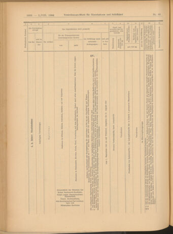 Verordnungs-Blatt für Eisenbahnen und Schiffahrt: Veröffentlichungen in Tarif- und Transport-Angelegenheiten 19040802 Seite: 14