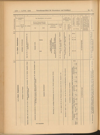 Verordnungs-Blatt für Eisenbahnen und Schiffahrt: Veröffentlichungen in Tarif- und Transport-Angelegenheiten 19040802 Seite: 18