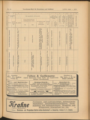 Verordnungs-Blatt für Eisenbahnen und Schiffahrt: Veröffentlichungen in Tarif- und Transport-Angelegenheiten 19040802 Seite: 19