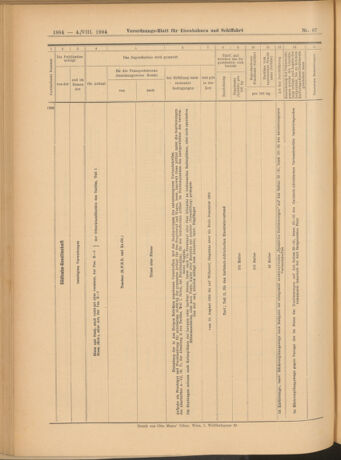 Verordnungs-Blatt für Eisenbahnen und Schiffahrt: Veröffentlichungen in Tarif- und Transport-Angelegenheiten 19040804 Seite: 12