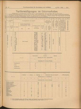 Verordnungs-Blatt für Eisenbahnen und Schiffahrt: Veröffentlichungen in Tarif- und Transport-Angelegenheiten 19040804 Seite: 9