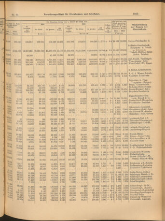 Verordnungs-Blatt für Eisenbahnen und Schiffahrt: Veröffentlichungen in Tarif- und Transport-Angelegenheiten 19040813 Seite: 11