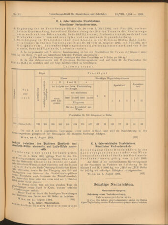 Verordnungs-Blatt für Eisenbahnen und Schiffahrt: Veröffentlichungen in Tarif- und Transport-Angelegenheiten 19040813 Seite: 21