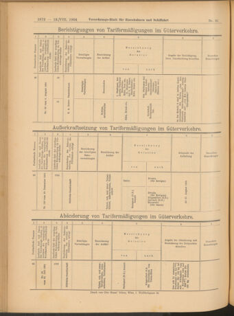 Verordnungs-Blatt für Eisenbahnen und Schiffahrt: Veröffentlichungen in Tarif- und Transport-Angelegenheiten 19040813 Seite: 28