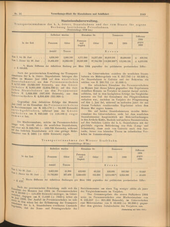 Verordnungs-Blatt für Eisenbahnen und Schiffahrt: Veröffentlichungen in Tarif- und Transport-Angelegenheiten 19040813 Seite: 5