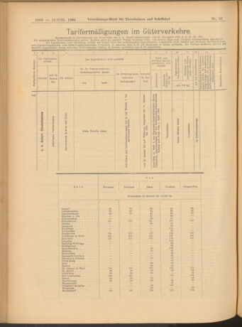 Verordnungs-Blatt für Eisenbahnen und Schiffahrt: Veröffentlichungen in Tarif- und Transport-Angelegenheiten 19040818 Seite: 14