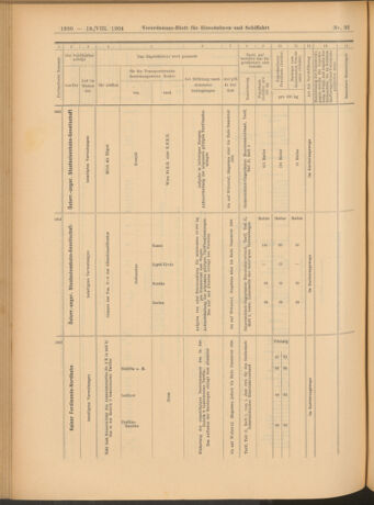 Verordnungs-Blatt für Eisenbahnen und Schiffahrt: Veröffentlichungen in Tarif- und Transport-Angelegenheiten 19040818 Seite: 18