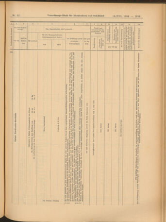 Verordnungs-Blatt für Eisenbahnen und Schiffahrt: Veröffentlichungen in Tarif- und Transport-Angelegenheiten 19040818 Seite: 19