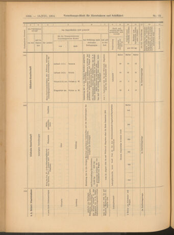 Verordnungs-Blatt für Eisenbahnen und Schiffahrt: Veröffentlichungen in Tarif- und Transport-Angelegenheiten 19040818 Seite: 22