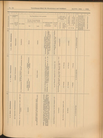 Verordnungs-Blatt für Eisenbahnen und Schiffahrt: Veröffentlichungen in Tarif- und Transport-Angelegenheiten 19040818 Seite: 23