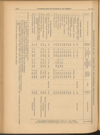 Verordnungs-Blatt für Eisenbahnen und Schiffahrt: Veröffentlichungen in Tarif- und Transport-Angelegenheiten 19040818 Seite: 4