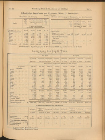 Verordnungs-Blatt für Eisenbahnen und Schiffahrt: Veröffentlichungen in Tarif- und Transport-Angelegenheiten 19040818 Seite: 7