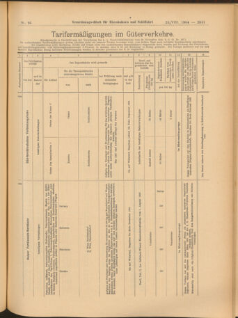 Verordnungs-Blatt für Eisenbahnen und Schiffahrt: Veröffentlichungen in Tarif- und Transport-Angelegenheiten 19040823 Seite: 11