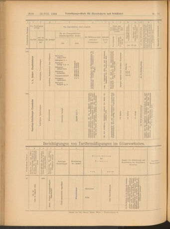 Verordnungs-Blatt für Eisenbahnen und Schiffahrt: Veröffentlichungen in Tarif- und Transport-Angelegenheiten 19040823 Seite: 16