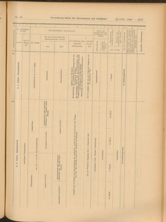 Verordnungs-Blatt für Eisenbahnen und Schiffahrt: Veröffentlichungen in Tarif- und Transport-Angelegenheiten 19040825 Seite: 11