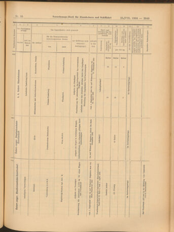 Verordnungs-Blatt für Eisenbahnen und Schiffahrt: Veröffentlichungen in Tarif- und Transport-Angelegenheiten 19040825 Seite: 13