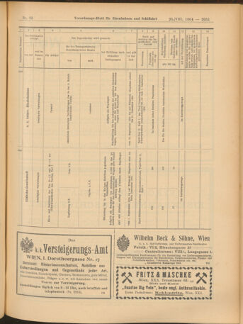 Verordnungs-Blatt für Eisenbahnen und Schiffahrt: Veröffentlichungen in Tarif- und Transport-Angelegenheiten 19040825 Seite: 15