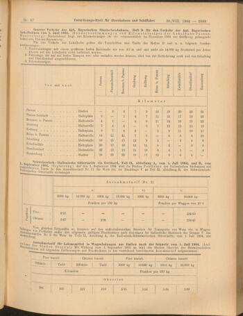 Verordnungs-Blatt für Eisenbahnen und Schiffahrt: Veröffentlichungen in Tarif- und Transport-Angelegenheiten 19040830 Seite: 17