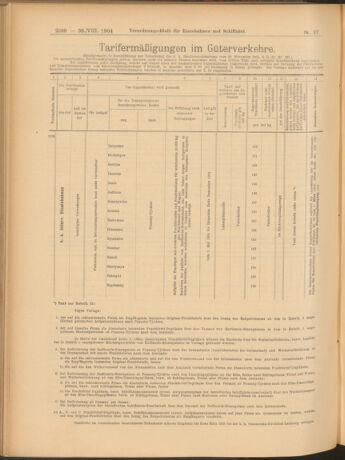 Verordnungs-Blatt für Eisenbahnen und Schiffahrt: Veröffentlichungen in Tarif- und Transport-Angelegenheiten 19040830 Seite: 18