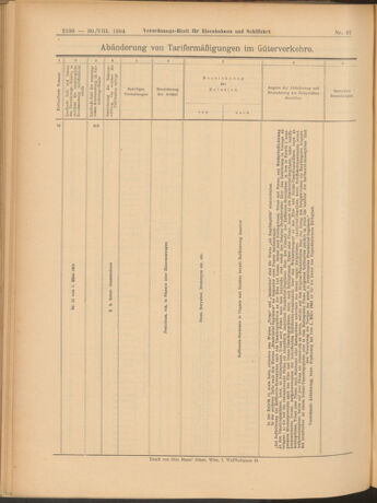 Verordnungs-Blatt für Eisenbahnen und Schiffahrt: Veröffentlichungen in Tarif- und Transport-Angelegenheiten 19040830 Seite: 28