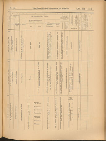 Verordnungs-Blatt für Eisenbahnen und Schiffahrt: Veröffentlichungen in Tarif- und Transport-Angelegenheiten 19040906 Seite: 25