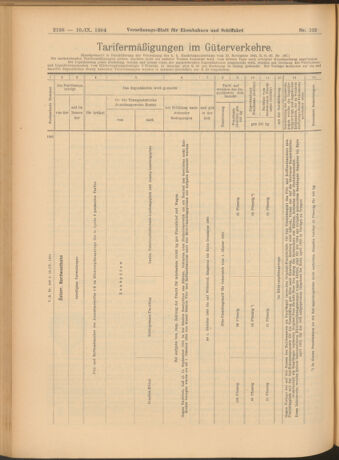 Verordnungs-Blatt für Eisenbahnen und Schiffahrt: Veröffentlichungen in Tarif- und Transport-Angelegenheiten 19040910 Seite: 14