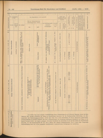 Verordnungs-Blatt für Eisenbahnen und Schiffahrt: Veröffentlichungen in Tarif- und Transport-Angelegenheiten 19040910 Seite: 15