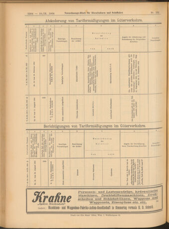 Verordnungs-Blatt für Eisenbahnen und Schiffahrt: Veröffentlichungen in Tarif- und Transport-Angelegenheiten 19040910 Seite: 20