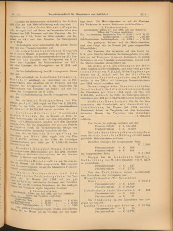 Verordnungs-Blatt für Eisenbahnen und Schiffahrt: Veröffentlichungen in Tarif- und Transport-Angelegenheiten 19040913 Seite: 15