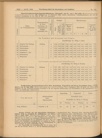 Verordnungs-Blatt für Eisenbahnen und Schiffahrt: Veröffentlichungen in Tarif- und Transport-Angelegenheiten 19040913 Seite: 22