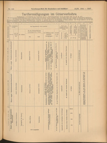 Verordnungs-Blatt für Eisenbahnen und Schiffahrt: Veröffentlichungen in Tarif- und Transport-Angelegenheiten 19040913 Seite: 23