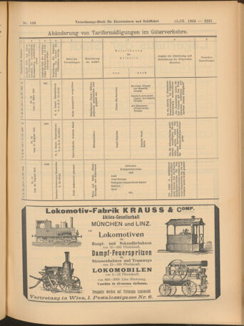 Verordnungs-Blatt für Eisenbahnen und Schiffahrt: Veröffentlichungen in Tarif- und Transport-Angelegenheiten 19040913 Seite: 27