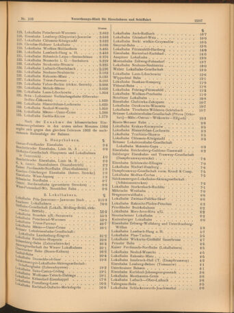 Verordnungs-Blatt für Eisenbahnen und Schiffahrt: Veröffentlichungen in Tarif- und Transport-Angelegenheiten 19040913 Seite: 3