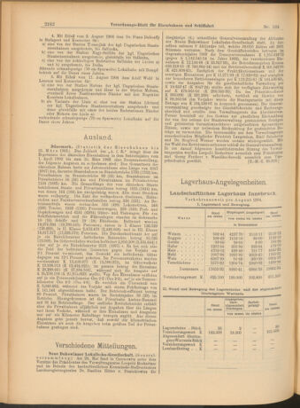 Verordnungs-Blatt für Eisenbahnen und Schiffahrt: Veröffentlichungen in Tarif- und Transport-Angelegenheiten 19040915 Seite: 10