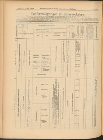 Verordnungs-Blatt für Eisenbahnen und Schiffahrt: Veröffentlichungen in Tarif- und Transport-Angelegenheiten 19040915 Seite: 14