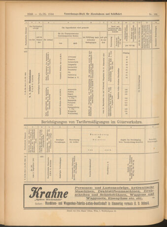 Verordnungs-Blatt für Eisenbahnen und Schiffahrt: Veröffentlichungen in Tarif- und Transport-Angelegenheiten 19040915 Seite: 16