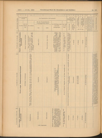 Verordnungs-Blatt für Eisenbahnen und Schiffahrt: Veröffentlichungen in Tarif- und Transport-Angelegenheiten 19040917 Seite: 14