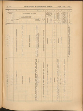 Verordnungs-Blatt für Eisenbahnen und Schiffahrt: Veröffentlichungen in Tarif- und Transport-Angelegenheiten 19040917 Seite: 15