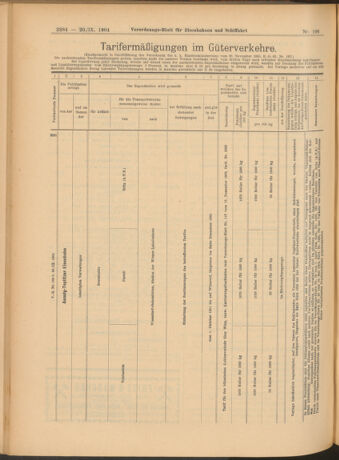 Verordnungs-Blatt für Eisenbahnen und Schiffahrt: Veröffentlichungen in Tarif- und Transport-Angelegenheiten 19040920 Seite: 20