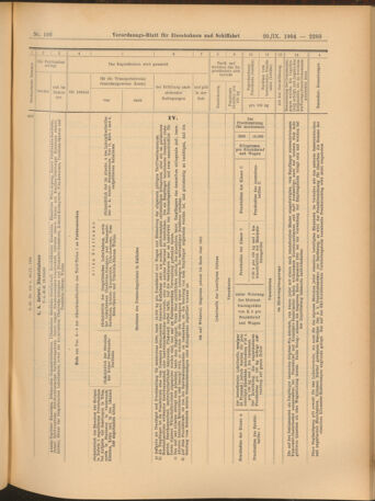 Verordnungs-Blatt für Eisenbahnen und Schiffahrt: Veröffentlichungen in Tarif- und Transport-Angelegenheiten 19040920 Seite: 25