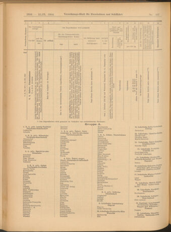 Verordnungs-Blatt für Eisenbahnen und Schiffahrt: Veröffentlichungen in Tarif- und Transport-Angelegenheiten 19040922 Seite: 10