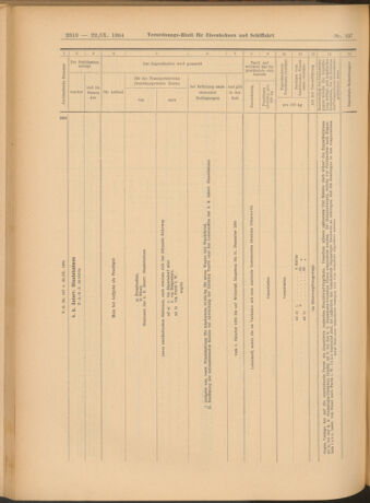 Verordnungs-Blatt für Eisenbahnen und Schiffahrt: Veröffentlichungen in Tarif- und Transport-Angelegenheiten 19040922 Seite: 14