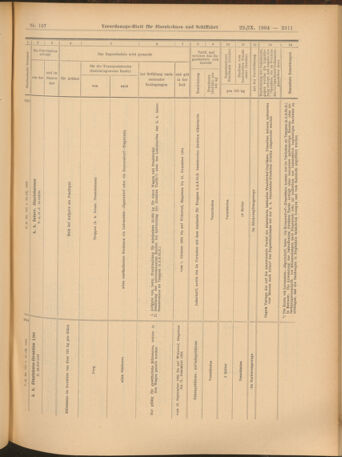 Verordnungs-Blatt für Eisenbahnen und Schiffahrt: Veröffentlichungen in Tarif- und Transport-Angelegenheiten 19040922 Seite: 15