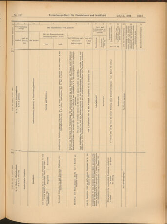 Verordnungs-Blatt für Eisenbahnen und Schiffahrt: Veröffentlichungen in Tarif- und Transport-Angelegenheiten 19040922 Seite: 17