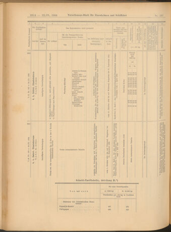 Verordnungs-Blatt für Eisenbahnen und Schiffahrt: Veröffentlichungen in Tarif- und Transport-Angelegenheiten 19040922 Seite: 18