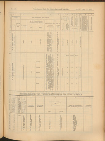 Verordnungs-Blatt für Eisenbahnen und Schiffahrt: Veröffentlichungen in Tarif- und Transport-Angelegenheiten 19040922 Seite: 19