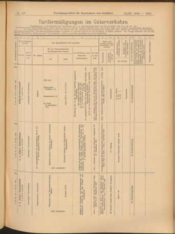 Verordnungs-Blatt für Eisenbahnen und Schiffahrt: Veröffentlichungen in Tarif- und Transport-Angelegenheiten 19040922 Seite: 9