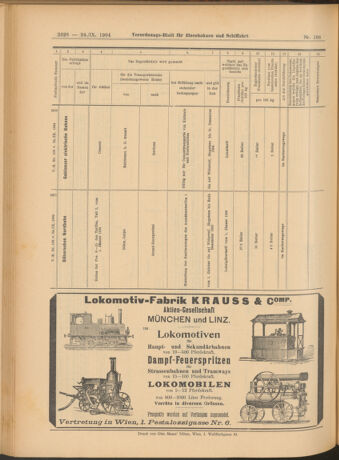 Verordnungs-Blatt für Eisenbahnen und Schiffahrt: Veröffentlichungen in Tarif- und Transport-Angelegenheiten 19040924 Seite: 12