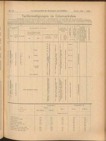 Verordnungs-Blatt für Eisenbahnen und Schiffahrt: Veröffentlichungen in Tarif- und Transport-Angelegenheiten 19040924 Seite: 9