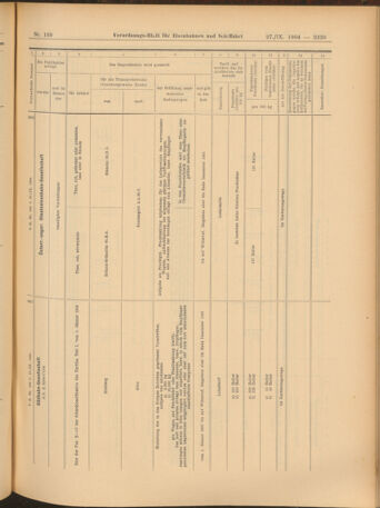 Verordnungs-Blatt für Eisenbahnen und Schiffahrt: Veröffentlichungen in Tarif- und Transport-Angelegenheiten 19040927 Seite: 11